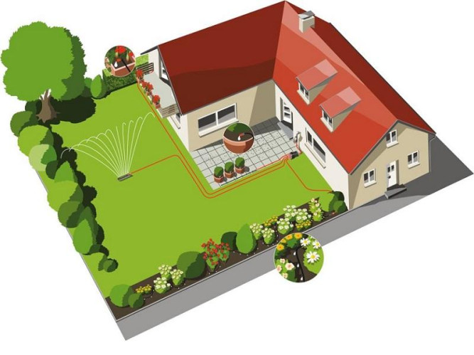 Распределитель воды aвтоматический GARDENA 01197-29.000.00 в Екатеринбурге