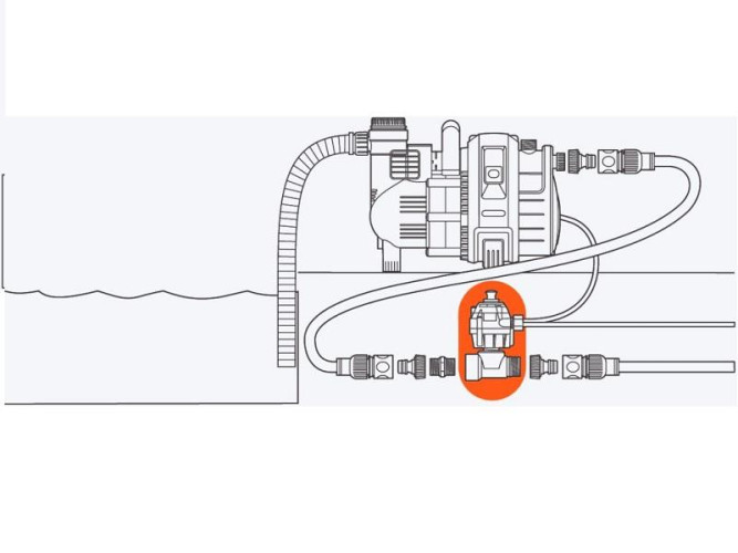 Защита от работы всухую GARDENA 01741-20.000.00 в Екатеринбурге