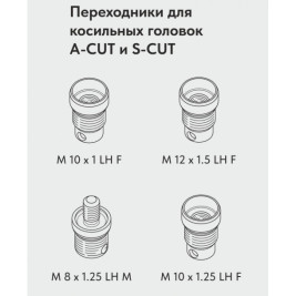 Триммерная головка VILLARTEC A-Cut 130