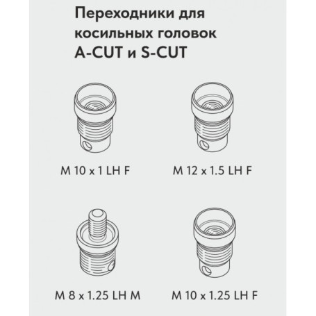 Триммерная головка VILLARTEC A-Cut 130 в Екатеринбурге