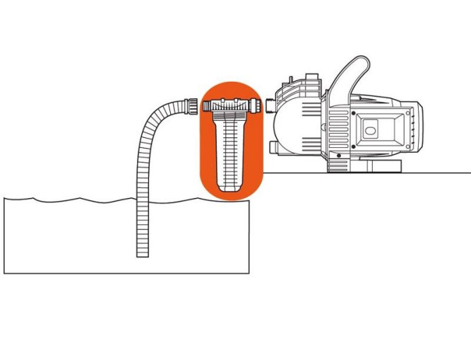 Фильтр предварительной очистки до 6000 л/ч GARDENA 01730-20.000.00 в Екатеринбурге