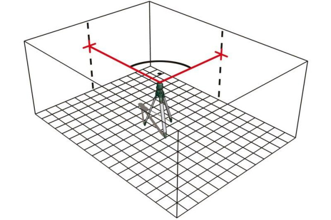Лазерный нивелир мультилинейный Metabo MLL 3-20 606167000 в Екатеринбурге