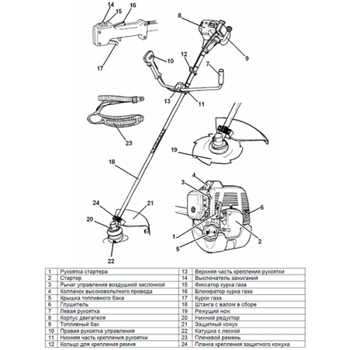 Триммер бензиновый Huter GGT-2500T в Екатеринбурге