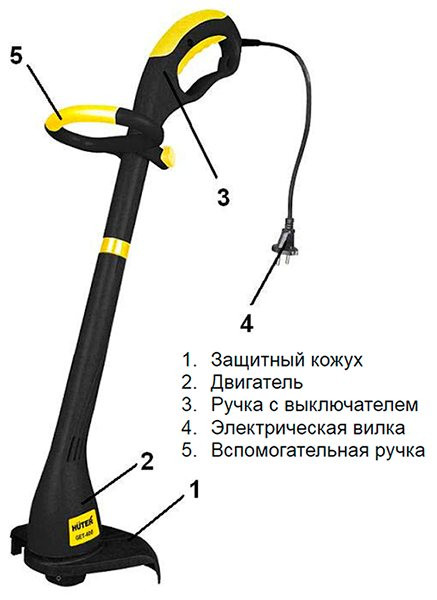 Триммер электрический Huter GET-400 в Екатеринбурге