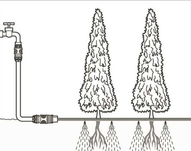 Шланг-дождеватель зеленый  7,5 м GARDENA 01995-20.000.00 в Екатеринбурге