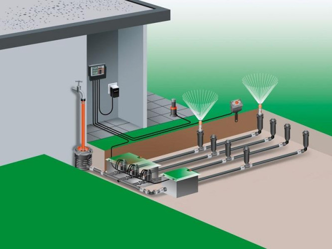 Блок управления для полива 4030 Classic проводной GARDENA 01283-29.000.00 в Екатеринбурге