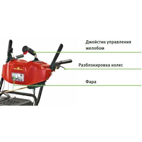 Cнегоуборочная машина Wolf Garten Ambition SF 66 E (с курками разблокировки) в Екатеринбурге