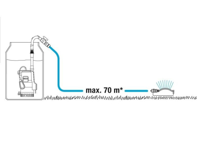Насос для резервуаров с дождевой водой GARDENA 4000/2 Classic 01740 в Екатеринбурге