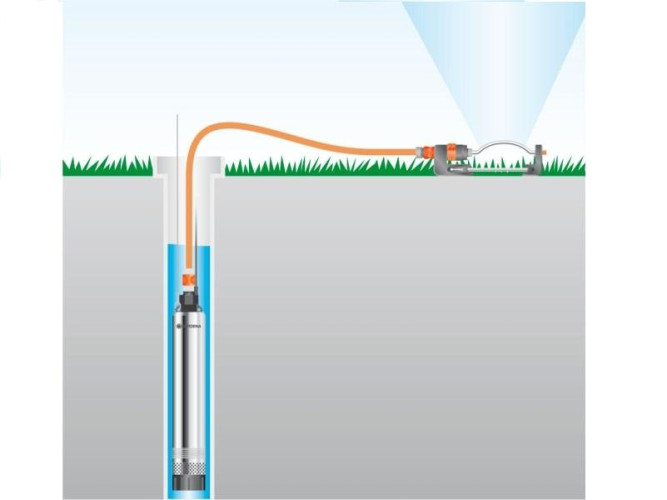 Насос для скважин GARDENA 5500/5 Inox Premium 01489 в Екатеринбурге