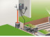 Коробка для клапана для полива V3 GARDENA 01255-29.000.00 в Екатеринбурге