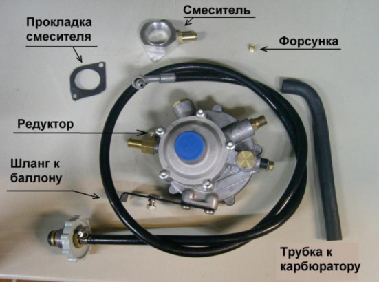 Комплект газового оборудования в Екатеринбурге