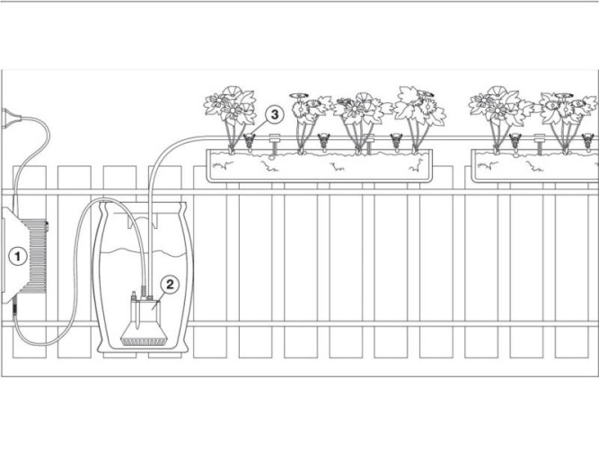 Комплект для микрокапельного полива в выходные дни горшечных растений GARDENA 01407-20.000.00 в Екатеринбурге