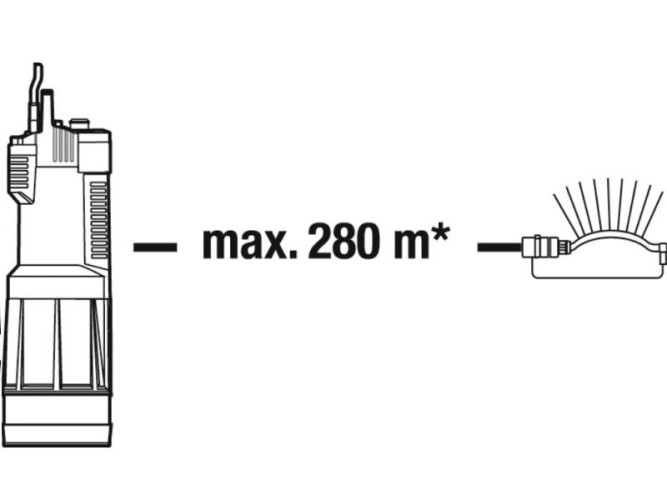 Насос для скважин и колодцев GARDENA 6000/5 Comfort автомат 01476 в Екатеринбурге