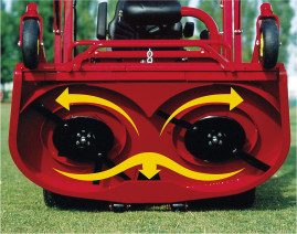 Косилка моторная Gianni Ferrari Turbograss 922 20 л.с.