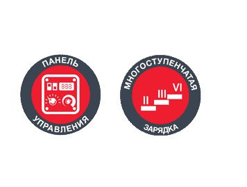 Пуско-зарядное устройство FUBAG COLD START 300/12 в Екатеринбурге