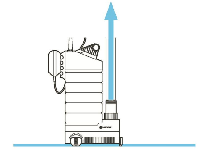 Насос дренажный для чистой воды GARDENA 13000 AquaSensor 01785 в Екатеринбурге