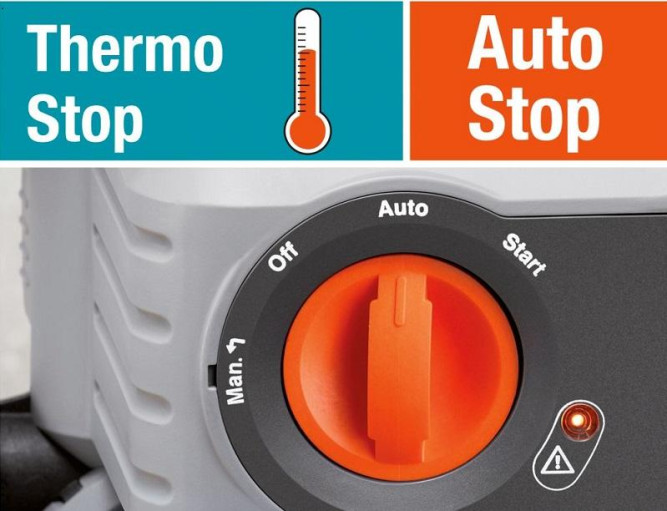 Станция бытового водоснабжения GARDENA 4000/5 Comfort 01754 в Екатеринбурге