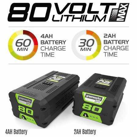 Зарядное устройство Greenworks 80V Pro 80V G80C в Екатеринбурге