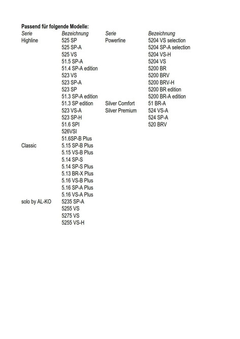 Запасной нож  для газонокосилок серии AL-KO Classic (51 см) в Екатеринбурге