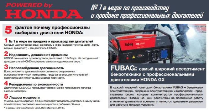 Бензогенератор Fubag HS 2500 в Екатеринбурге