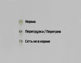 Стабилизатор напряжения однофазный Штиль ИнСтаб IS800