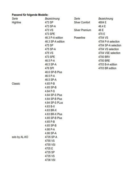 Запасной нож для газонокосилок серии AL-KO Classic (46 см) в Екатеринбурге