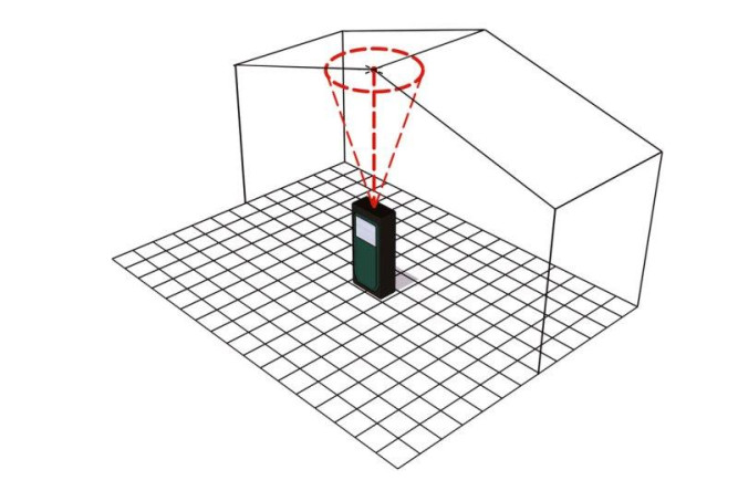 Лазерный дальномер Metabo LD 60 606163000 в Екатеринбурге