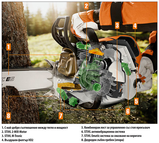 Бензопила Stihl MS 661 C-M 28&amp;quot; в Екатеринбурге